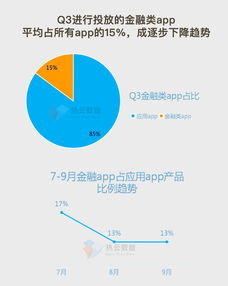 199it 互聯網數據資訊中心與數據服務的價值