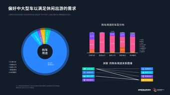 汽車網站與互聯網數據資訊 199IT引領數據驅動未來