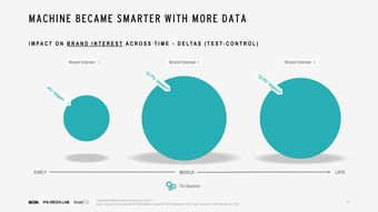 互聯網數據資訊中心 199it 推動數據服務創新與產業發展