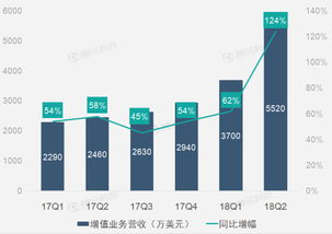 企業財務報告與199it互聯網數據服務 數字化時代的財務管理新范式