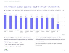互聯網數據資訊中心199it 驅動決策的數據服務先鋒