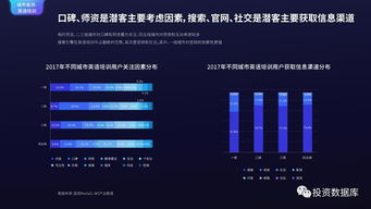 國雙數據中心2017年互聯網發展報告 互聯網數據服務的現狀與趨勢