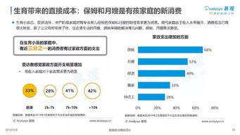 互聯網大數據 人生大事件服務需求分析及案例解析
