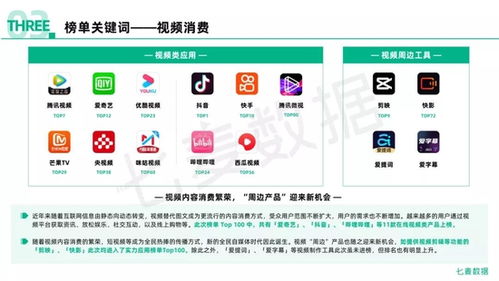 重磅發(fā)布 2021年度移動(dòng)互聯(lián)網(wǎng)白皮書——超全數(shù)據(jù)維度解析移動(dòng)市場(chǎng)